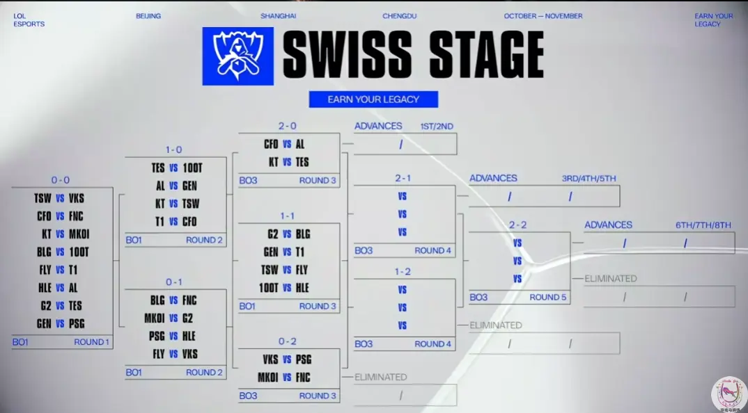 Baola, 是对方 Baola, 是对方